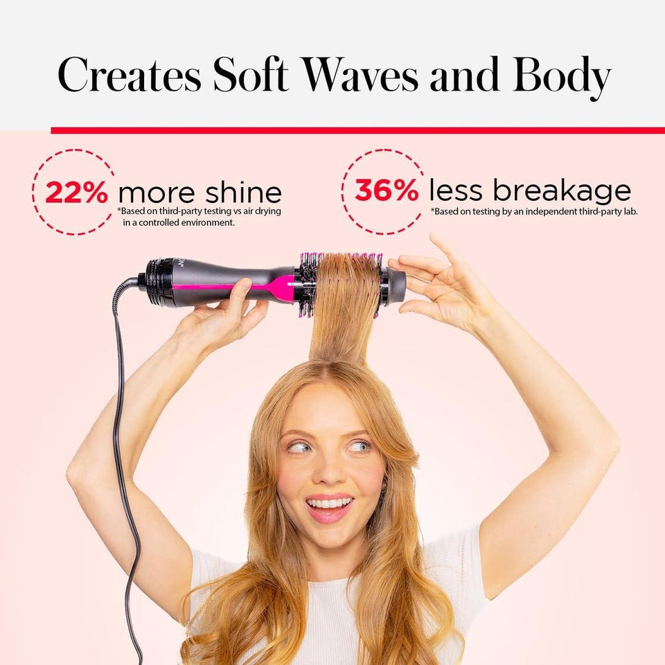 Low Noise & Safe Hair Dryer